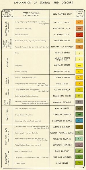 Excerpt of a published soil map legend, or key. (c) Cranfield University